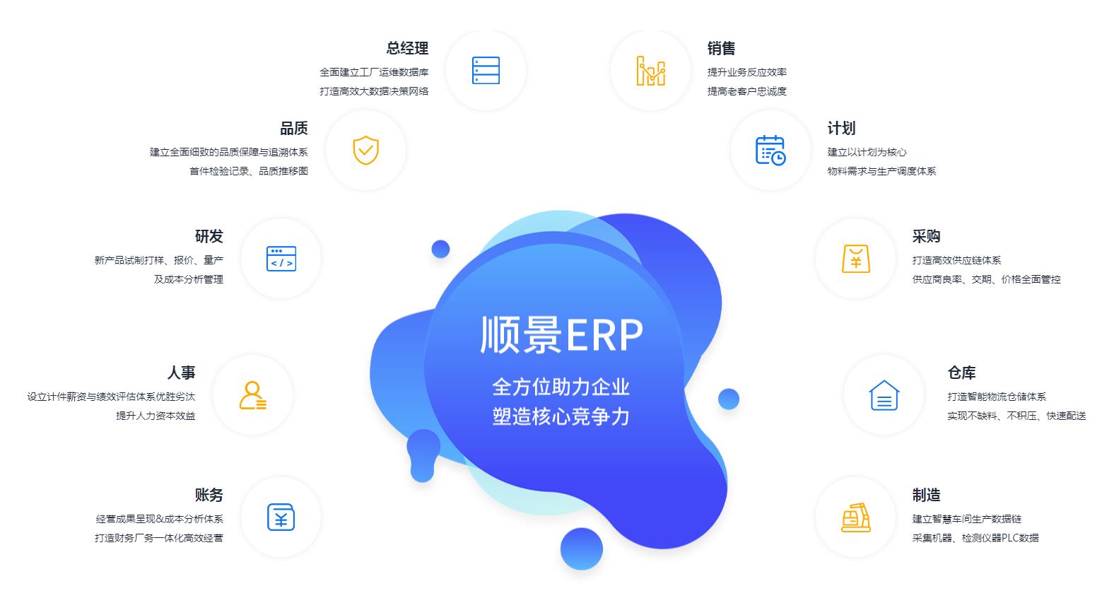 优秀的开云手机入口-开云(中国)
应具备哪些主要性能?