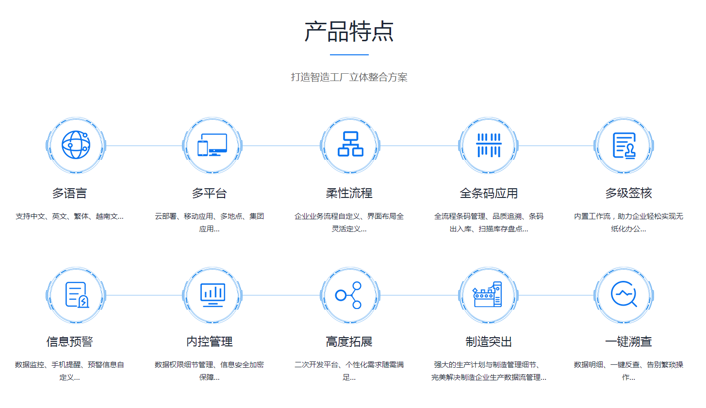  开云手机入口-开云(中国)
需要多少钱？